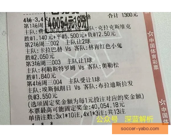 世界杯足球竞猜分析技巧与策略 深入解读球队表现与赛程预测