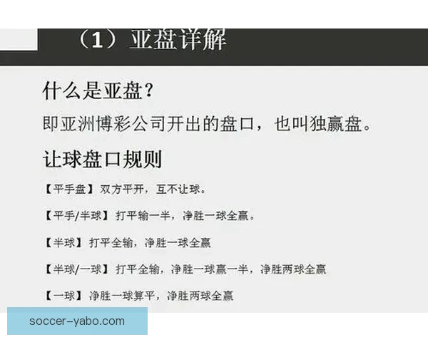 精准足球赛事预测策略全面解析与投注技巧指南